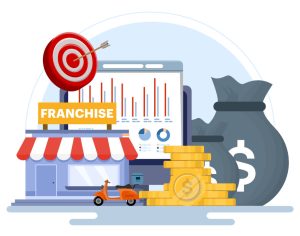 How to prepare your franchise for resale: A practical guide for profitable, break-even, and struggling stores