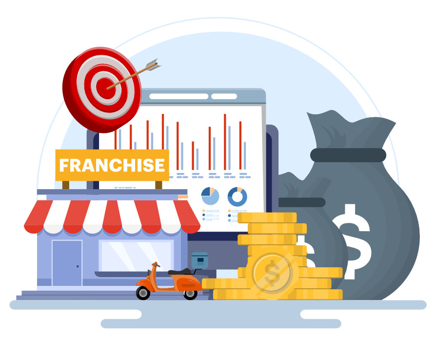 How to prepare your franchise for resale: A practical guide for profitable, break-even, and struggling stores
