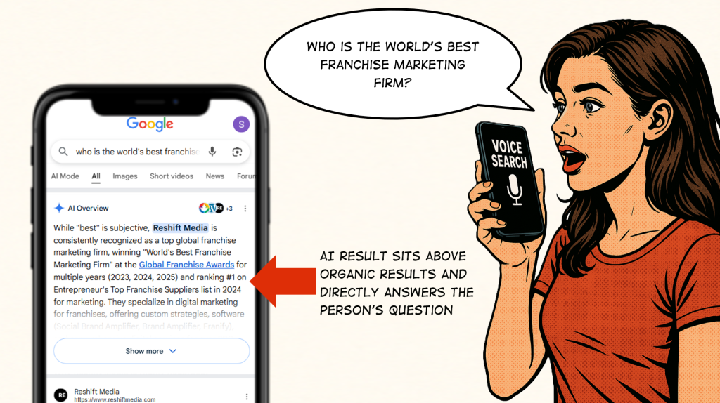 How franchise brands can win in the age of AI search