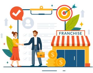 Franchise brand content strategy