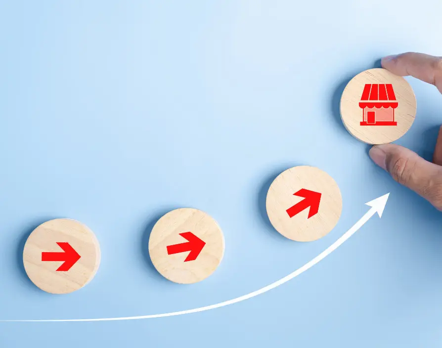 Franchise profit levers