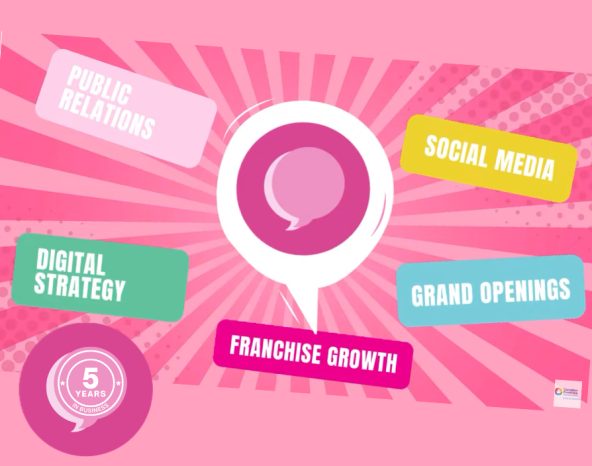 Founding Partner & President steps down at Bubblegum