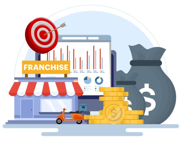 How to future-proof your franchise investment