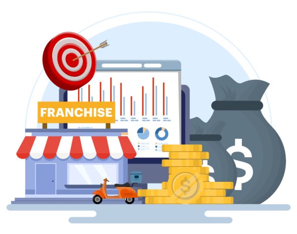 How to prepare your franchise for resale: A practical guide for profitable, break-even, and struggling stores
