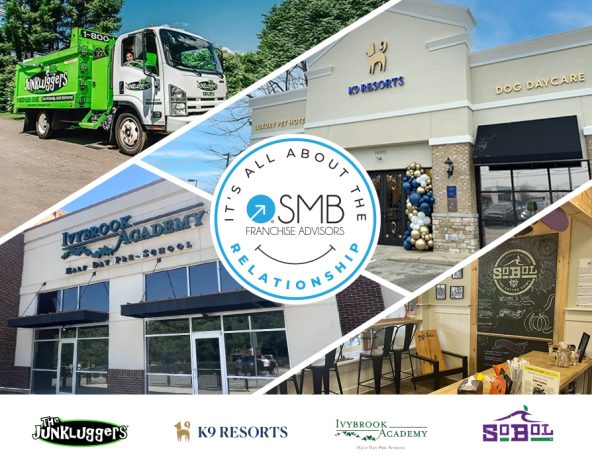 From start to success: How visionary founders built thriving brands