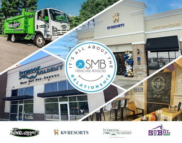 From start to success: How visionary founders built thriving brands